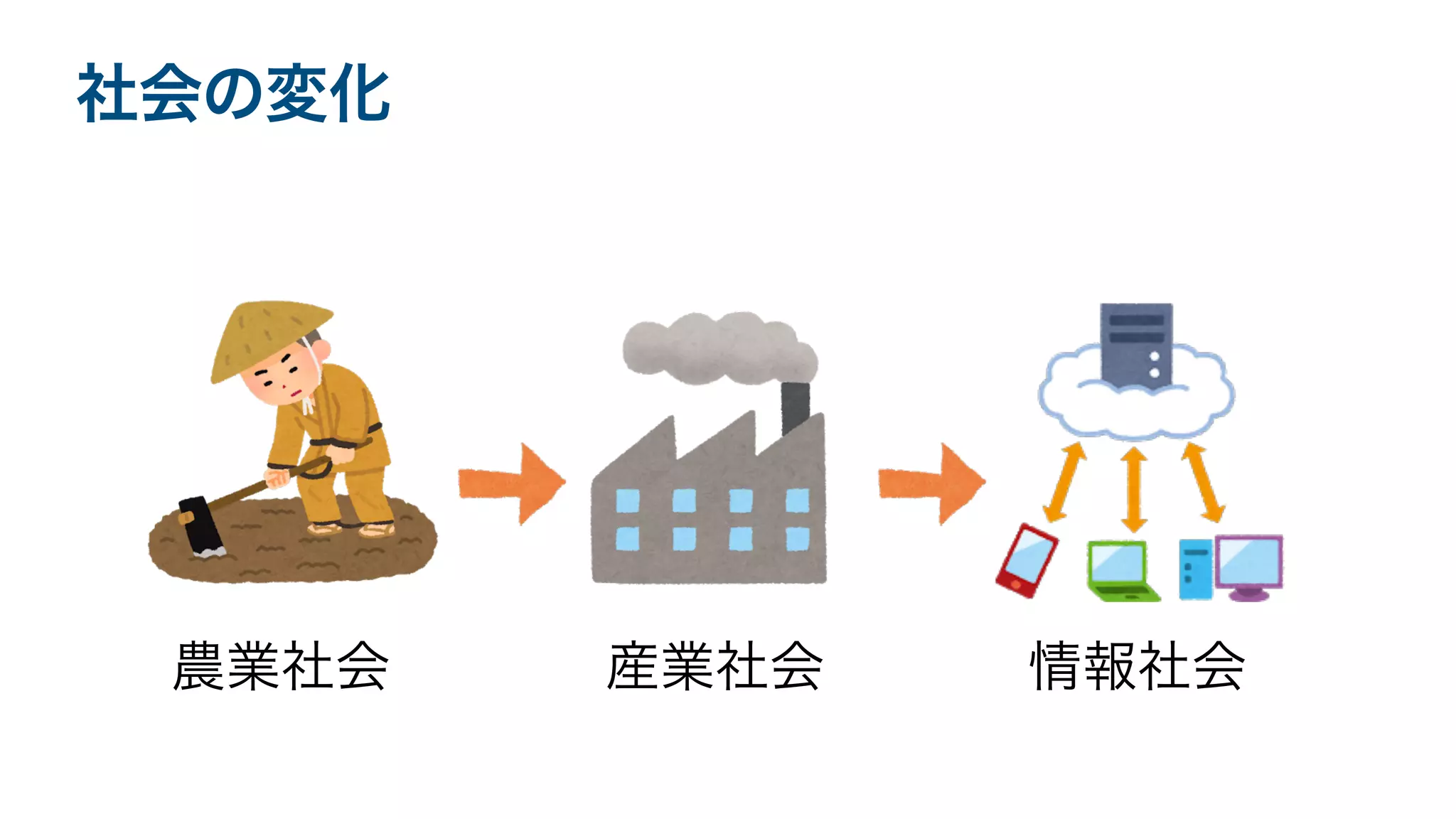 Lecture for middle_students