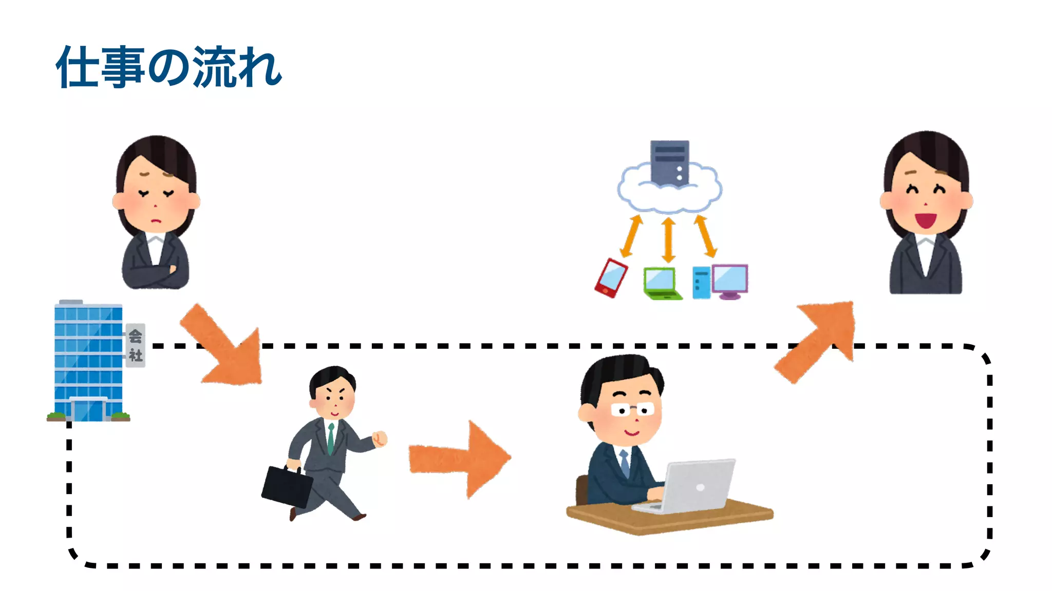 Lecture for middle_students