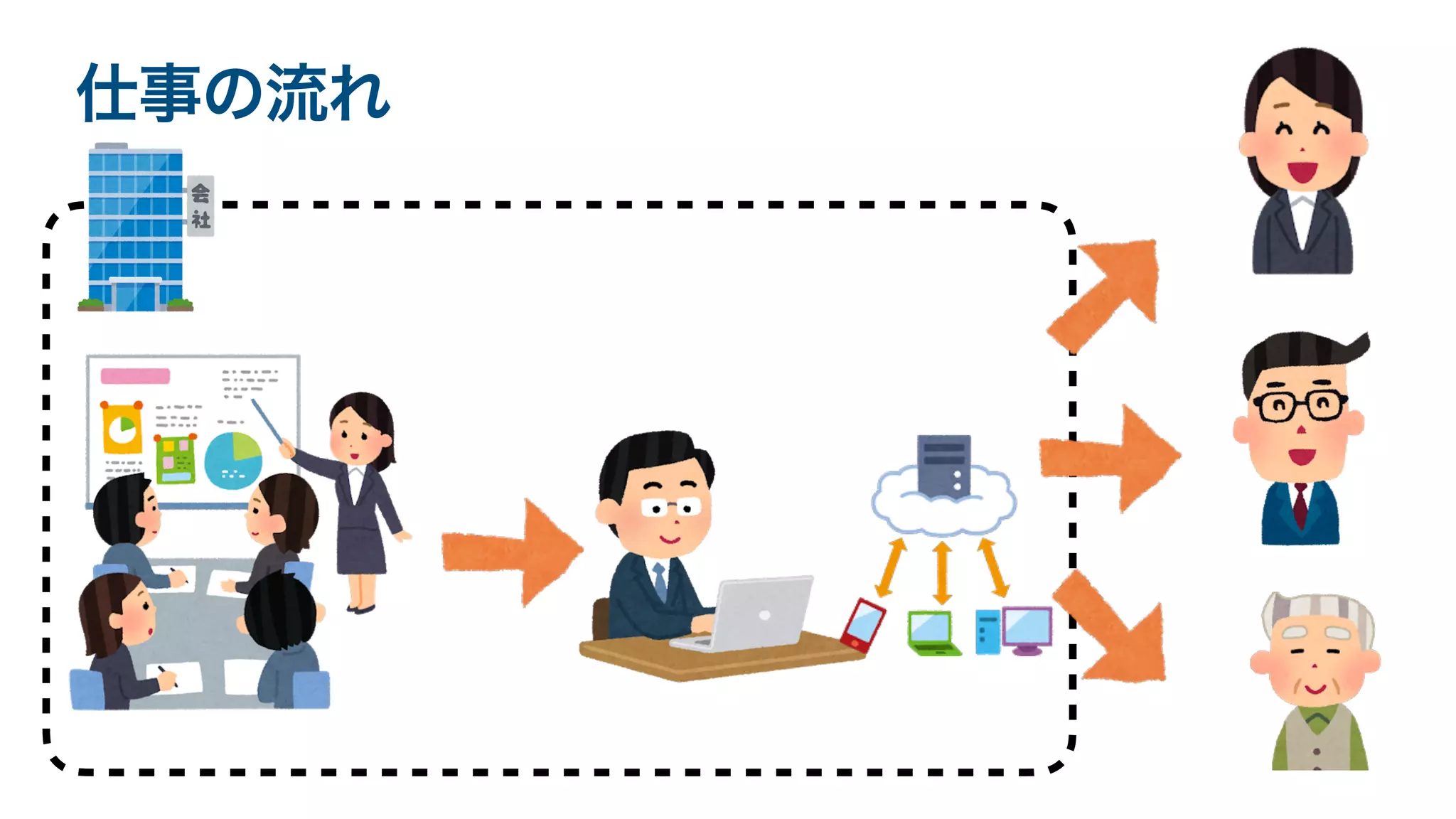 Lecture for middle_students