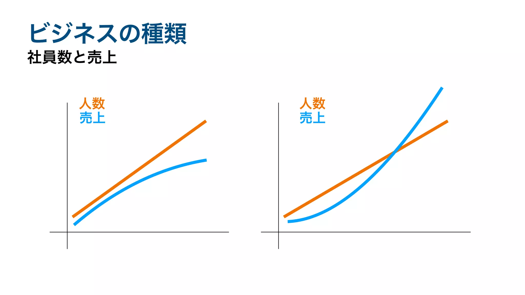 Lecture for middle_students