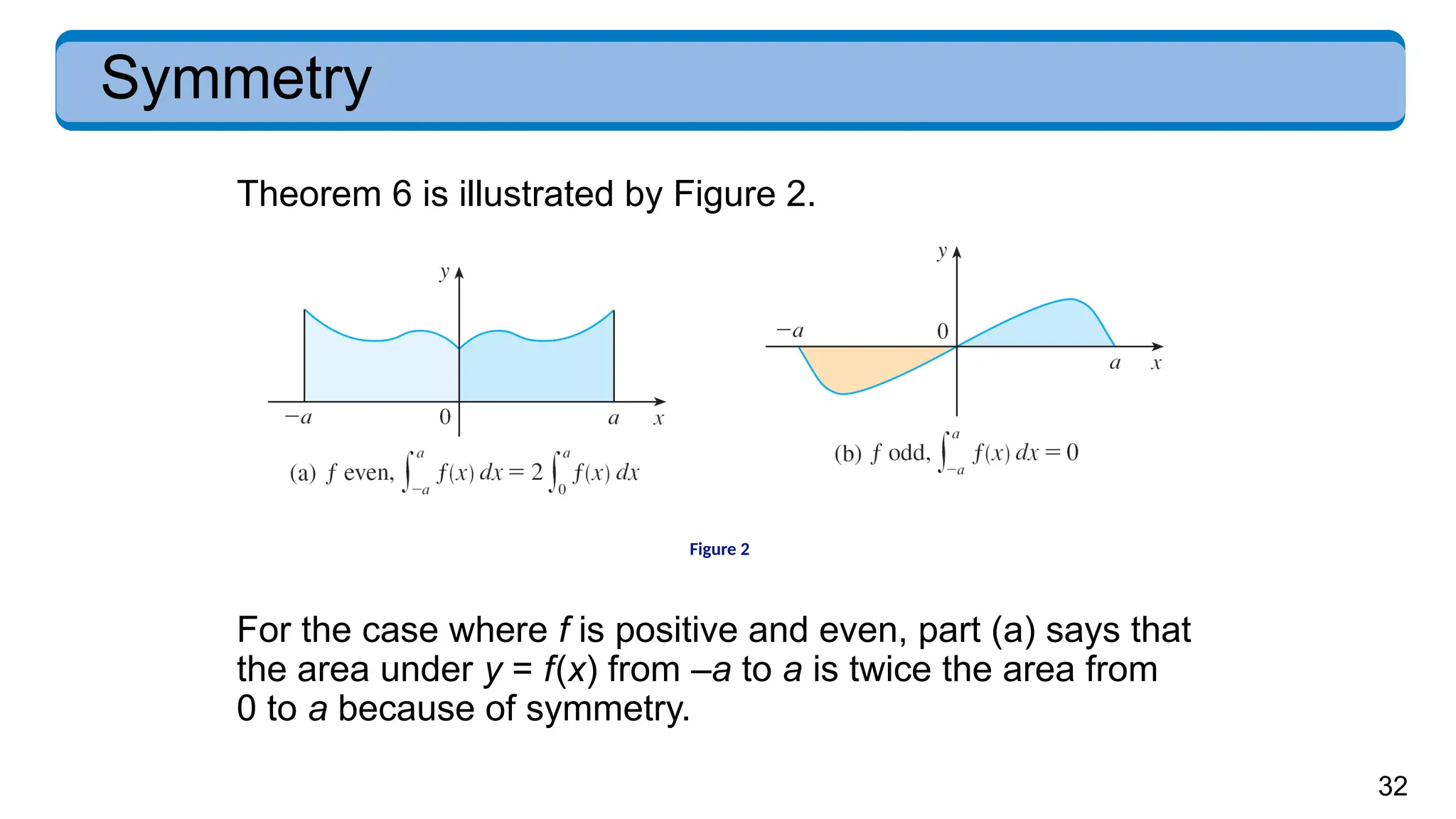 32
Symmetry
Theorem 6 is illustrated by Figure 2.
For the case where f is positive and even, part (a) says that
the area under y = f(x) from –a to a is twice the area from
0 to a because of symmetry.
Figure 2
 