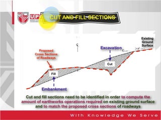 Lecture four.ppt