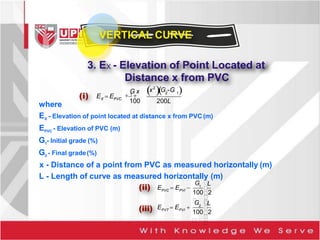 Pvc Curve Types Lecture four.ppt