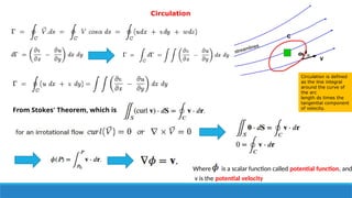 Circulation
Circulation is defined
as the line integral
around the curve of
the arc
length ds times the
tangential component
of velocity.
From Stokes' Theorem, which is
Where is a scalar function called potential function, and
v is the potential velocity
 