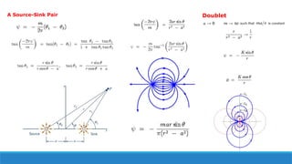 A Source-Sink Pair Doublet
 