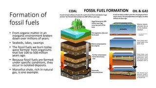 Formation of
fossil fuels
• From organic matter in an
inorganic environment broken
down over millions of years.
• Seabeds, lakes, swamps
• The fossil fuels we burn today
were formed from organisms
that live 100 to 500 million
years ago.
• Because fossil fuels are formed
under specific conditions, they
occur in isolated deposits.
• Marcellus shale, rich in natural
gas, is one example.
 