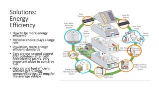 Solutions:
Energy
Efficiency
• How to be more energy
efficient?
• Personal choice plays a large
role
• Insulation, more energy
efficient standards
• Cars are our second biggest
CO2 polluters- after coal
fired electric plants- very
important place to conserve
fuel
• Hybrids and fuel efficient
vehicles get 50 mpg,
compared to just 25 mpg for
the average vehicle
 