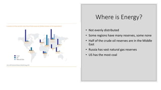 Where is Energy?
• Not evenly distributed
• Some regions have many reserves, some none
• Half of the crude oil reserves are in the Middle
East
• Russia has vast natural gas reserves
• US has the most coal
 