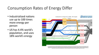 Consumption Rates of Energy Differ
• Industrialized nations
use up to 100 times
more energy per
person
• US has 4.4% world’s
population, and uses
18% world’s energy
 
