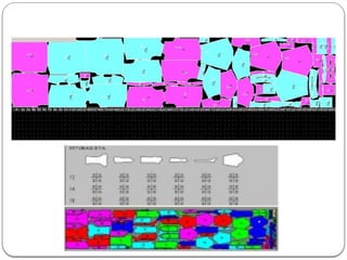 Lecture Four; Manual ,Machine and computerized pattern grading.pptx