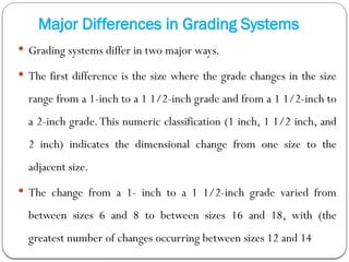 Lecture Four; Manual ,Machine and computerized pattern grading.pptx