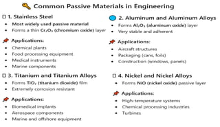 Advanced Corrosion Engineering: Passivity and Point Defect Model (PDM ...
