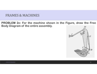 Machine Frame Rigidity Comprehensive Lecture on Frames, Machines, and Friction in Statics of ...