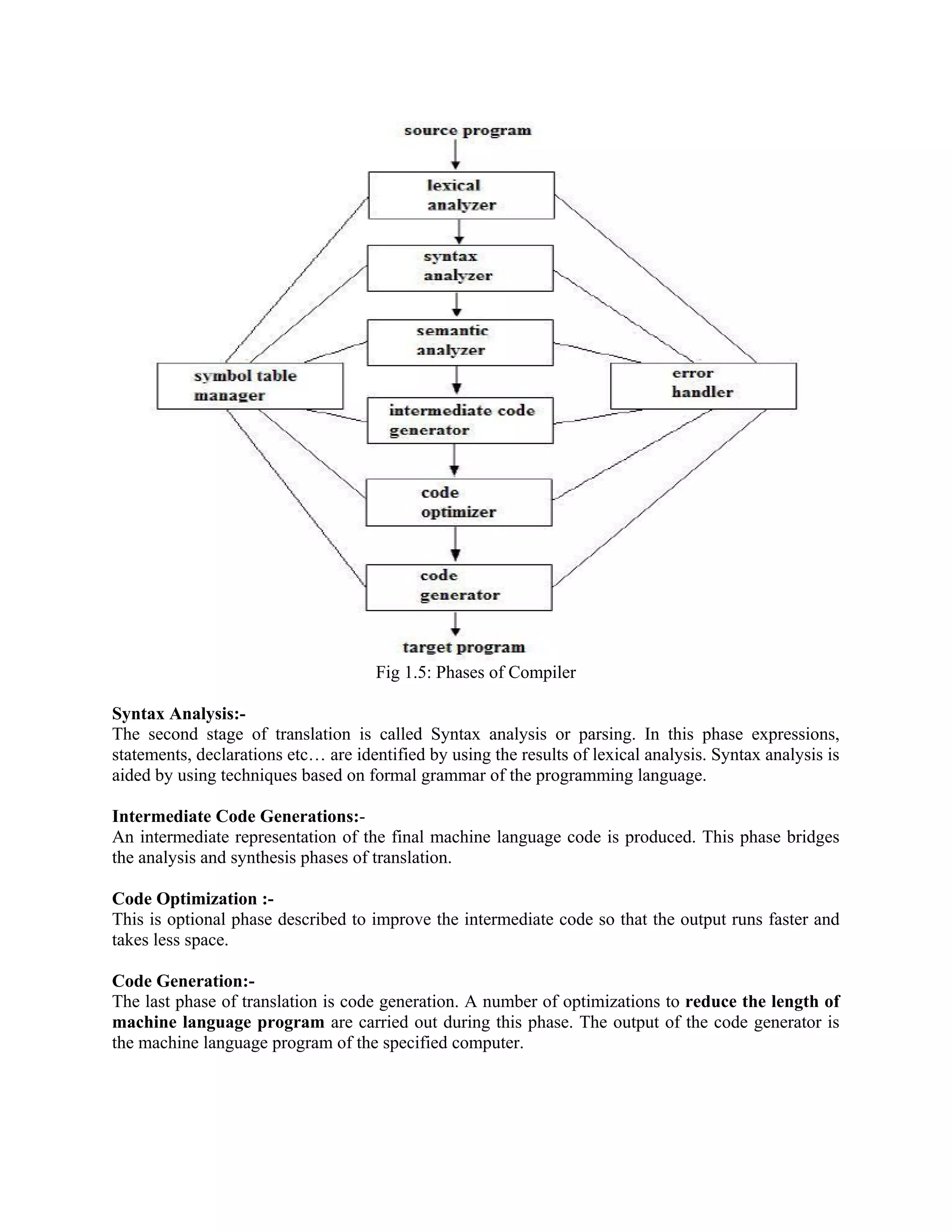 Fig 1.5: Phases of Compiler
Syntax Analysis:-
The second stage of translation is called Syntax analysis or parsing. In this phase expressions,
statements, declarations etc… are identified by using the results of lexical analysis. Syntax analysis is
aided by using techniques based on formal grammar of the programming language.
Intermediate Code Generations:-
An intermediate representation of the final machine language code is produced. This phase bridges
the analysis and synthesis phases of translation.
Code Optimization :-
This is optional phase described to improve the intermediate code so that the output runs faster and
takes less space.
Code Generation:-
The last phase of translation is code generation. A number of optimizations to reduce the length of
machine language program are carried out during this phase. The output of the code generator is
the machine language program of the specified computer.
 