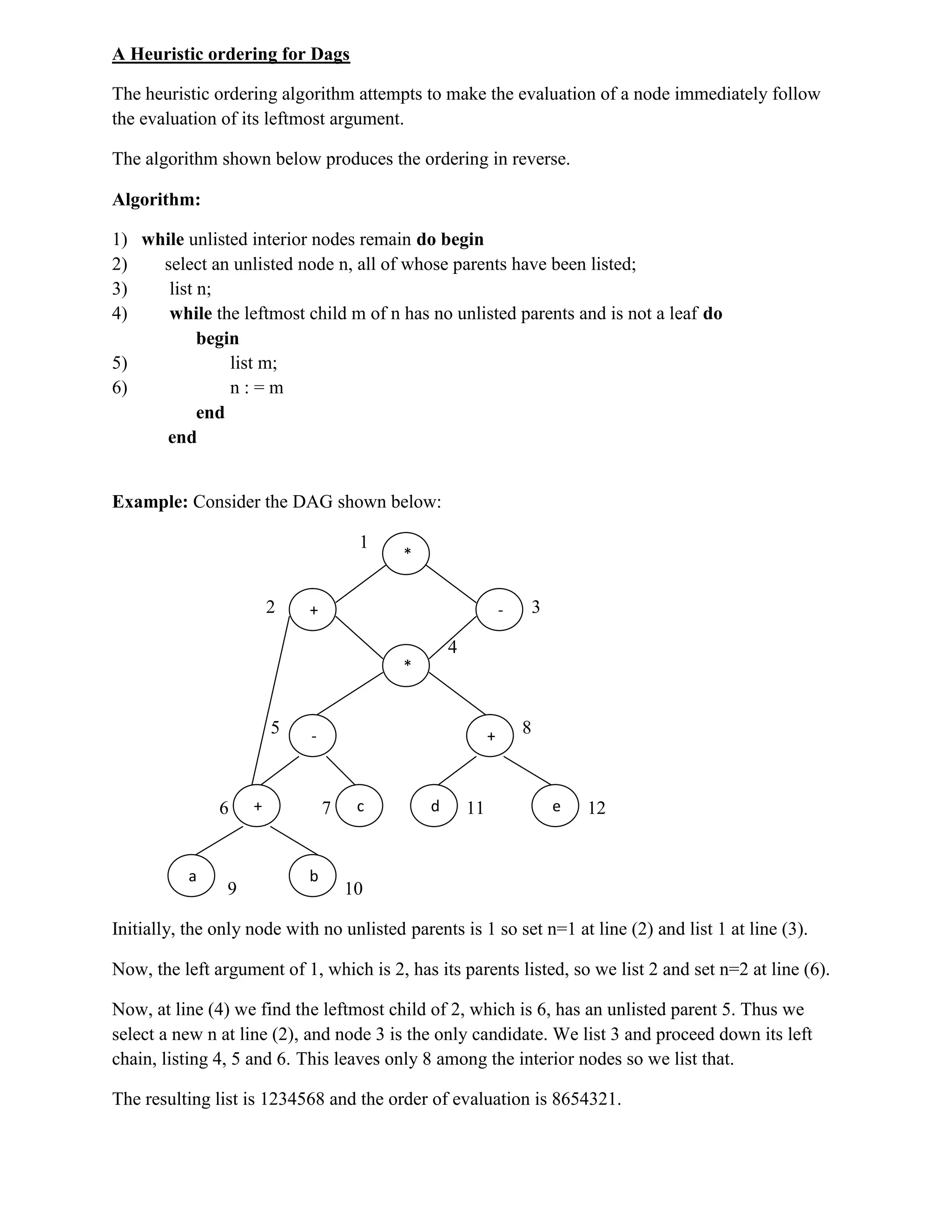 A Heuristic ordering for Dags
The heuristic ordering algorithm attempts to make the evaluation of a node immediately follow
the evaluation of its leftmost argument.
The algorithm shown below produces the ordering in reverse.
Algorithm:
1) while unlisted interior nodes remain do begin
2) select an unlisted node n, all of whose parents have been listed;
3) list n;
4) while the leftmost child m of n has no unlisted parents and is not a leaf do
begin
5) list m;
6) n : = m
end
end
Example: Consider the DAG shown below:
1
2 3
4
5 8
6 7 11 12
9 10
Initially, the only node with no unlisted parents is 1 so set n=1 at line (2) and list 1 at line (3).
Now, the left argument of 1, which is 2, has its parents listed, so we list 2 and set n=2 at line (6).
Now, at line (4) we find the leftmost child of 2, which is 6, has an unlisted parent 5. Thus we
select a new n at line (2), and node 3 is the only candidate. We list 3 and proceed down its left
chain, listing 4, 5 and 6. This leaves only 8 among the interior nodes so we list that.
The resulting list is 1234568 and the order of evaluation is 8654321.
-+
*
+
*
-
+ c d e
a b
 