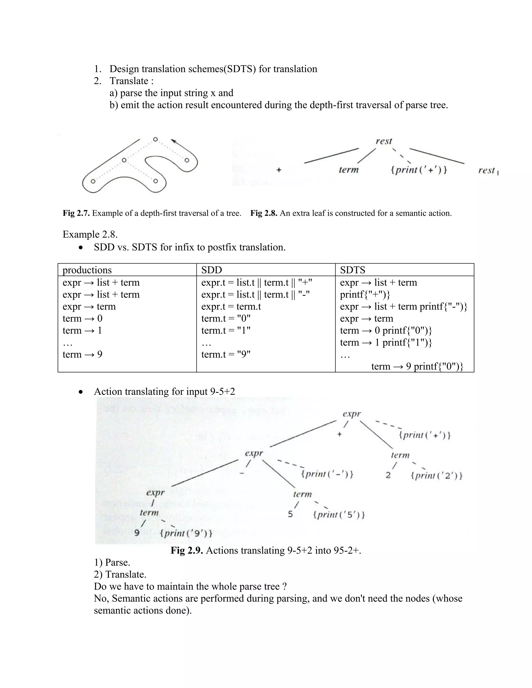 1. Design translation schemes(SDTS) for translation
2. Translate :
a) parse the input string x and
b) emit the action result encountered during the depth-first traversal of parse tree.
Fig 2.7. Example of a depth-first traversal of a tree. Fig 2.8. An extra leaf is constructed for a semantic action.
Example 2.8.
• SDD vs. SDTS for infix to postfix translation.
productions SDD SDTS
expr → list + term
expr → list + term
expr → term
term → 0
term → 1
…
term → 9
expr.t = list.t || term.t || "+"
expr.t = list.t || term.t || "-"
expr.t = term.t
term.t = "0"
term.t = "1"
…
term.t = "9"
expr → list + term
printf{"+")}
expr → list + term printf{"-")}
expr → term
term → 0 printf{"0")}
term → 1 printf{"1")}
…
term → 9 printf{"0")}
• Action translating for input 9-5+2
Fig 2.9. Actions translating 9-5+2 into 95-2+.
1) Parse.
2) Translate.
Do we have to maintain the whole parse tree ?
No, Semantic actions are performed during parsing, and we don't need the nodes (whose
semantic actions done).
 