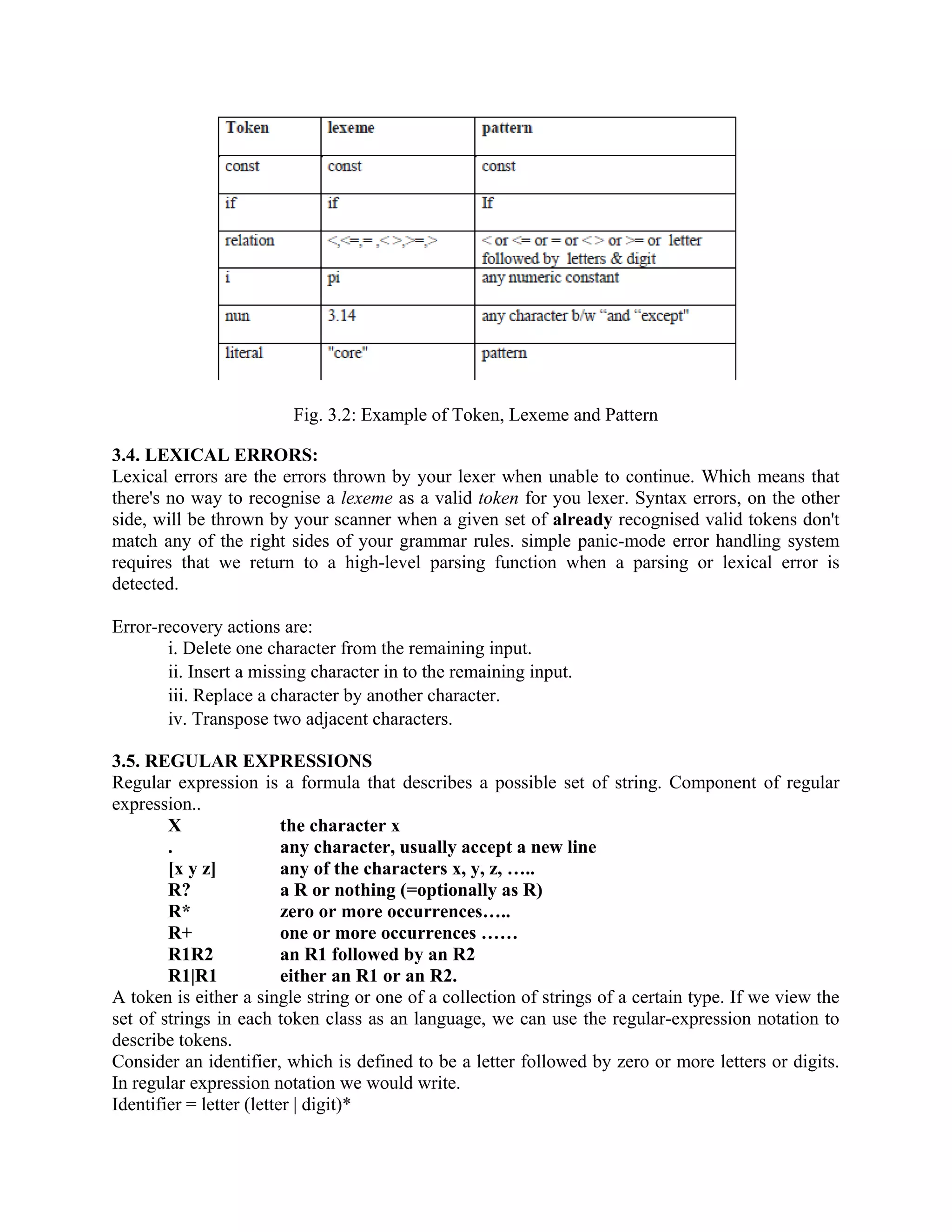 Fig. 3.2: Example of Token, Lexeme and Pattern
3.4. LEXICAL ERRORS:
Lexical errors are the errors thrown by your lexer when unable to continue. Which means that
there's no way to recognise a lexeme as a valid token for you lexer. Syntax errors, on the other
side, will be thrown by your scanner when a given set of already recognised valid tokens don't
match any of the right sides of your grammar rules. simple panic-mode error handling system
requires that we return to a high-level parsing function when a parsing or lexical error is
detected.
Error-recovery actions are:
i. Delete one character from the remaining input.
ii. Insert a missing character in to the remaining input.
iii. Replace a character by another character.
iv. Transpose two adjacent characters.
3.5. REGULAR EXPRESSIONS
Regular expression is a formula that describes a possible set of string. Component of regular
expression..
X the character x
. any character, usually accept a new line
[x y z] any of the characters x, y, z, …..
R? a R or nothing (=optionally as R)
R* zero or more occurrences…..
R+ one or more occurrences ……
R1R2 an R1 followed by an R2
R1|R1 either an R1 or an R2.
A token is either a single string or one of a collection of strings of a certain type. If we view the
set of strings in each token class as an language, we can use the regular-expression notation to
describe tokens.
Consider an identifier, which is defined to be a letter followed by zero or more letters or digits.
In regular expression notation we would write.
Identifier = letter (letter | digit)*
 