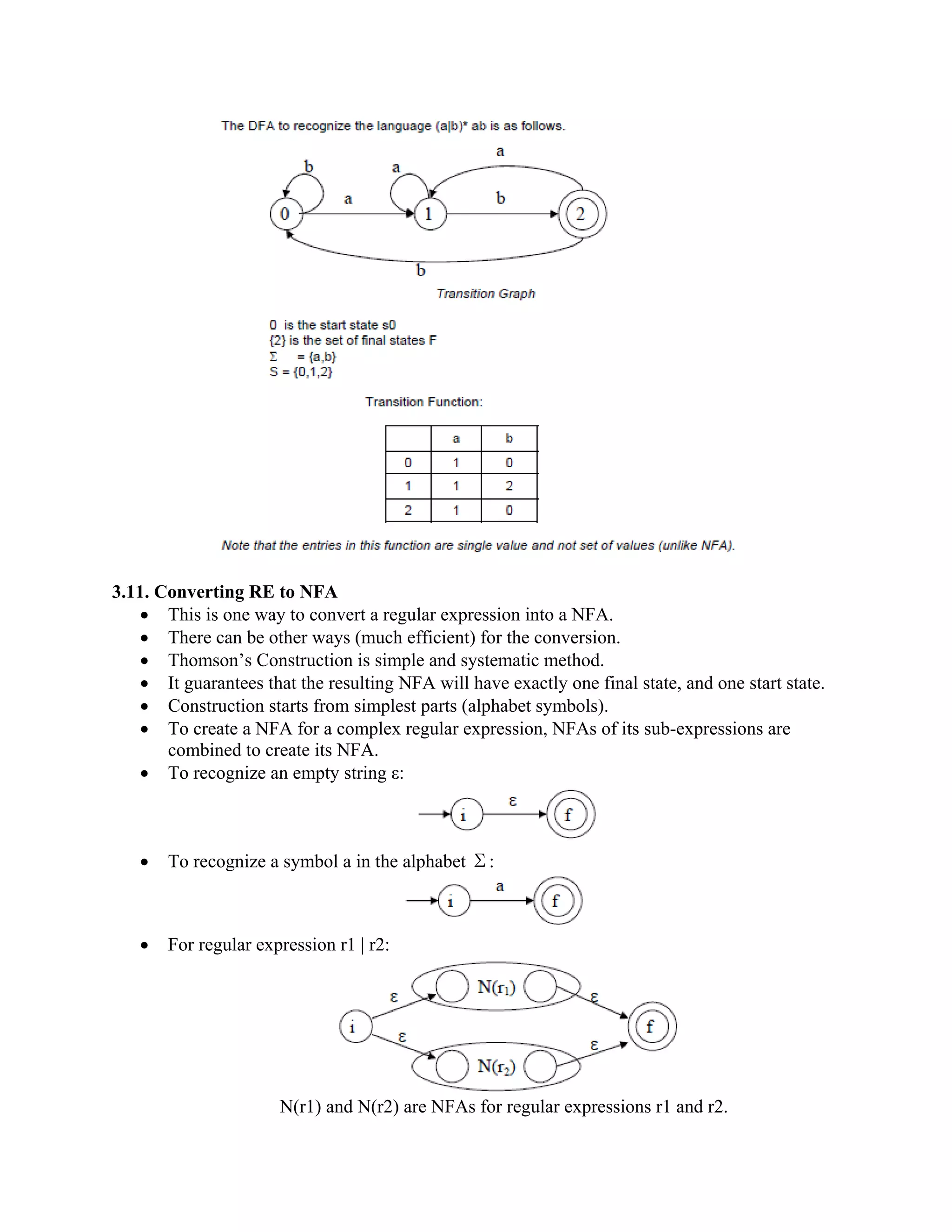 3.11. Converting RE to NFA
• This is one way to convert a regular expression into a NFA.
• There can be other ways (much efficient) for the conversion.
• Thomson’s Construction is simple and systematic method.
• It guarantees that the resulting NFA will have exactly one final state, and one start state.
• Construction starts from simplest parts (alphabet symbols).
• To create a NFA for a complex regular expression, NFAs of its sub-expressions are
combined to create its NFA.
• To recognize an empty string ε:
• To recognize a symbol a in the alphabet Σ:
• For regular expression r1 | r2:
N(r1) and N(r2) are NFAs for regular expressions r1 and r2.
 