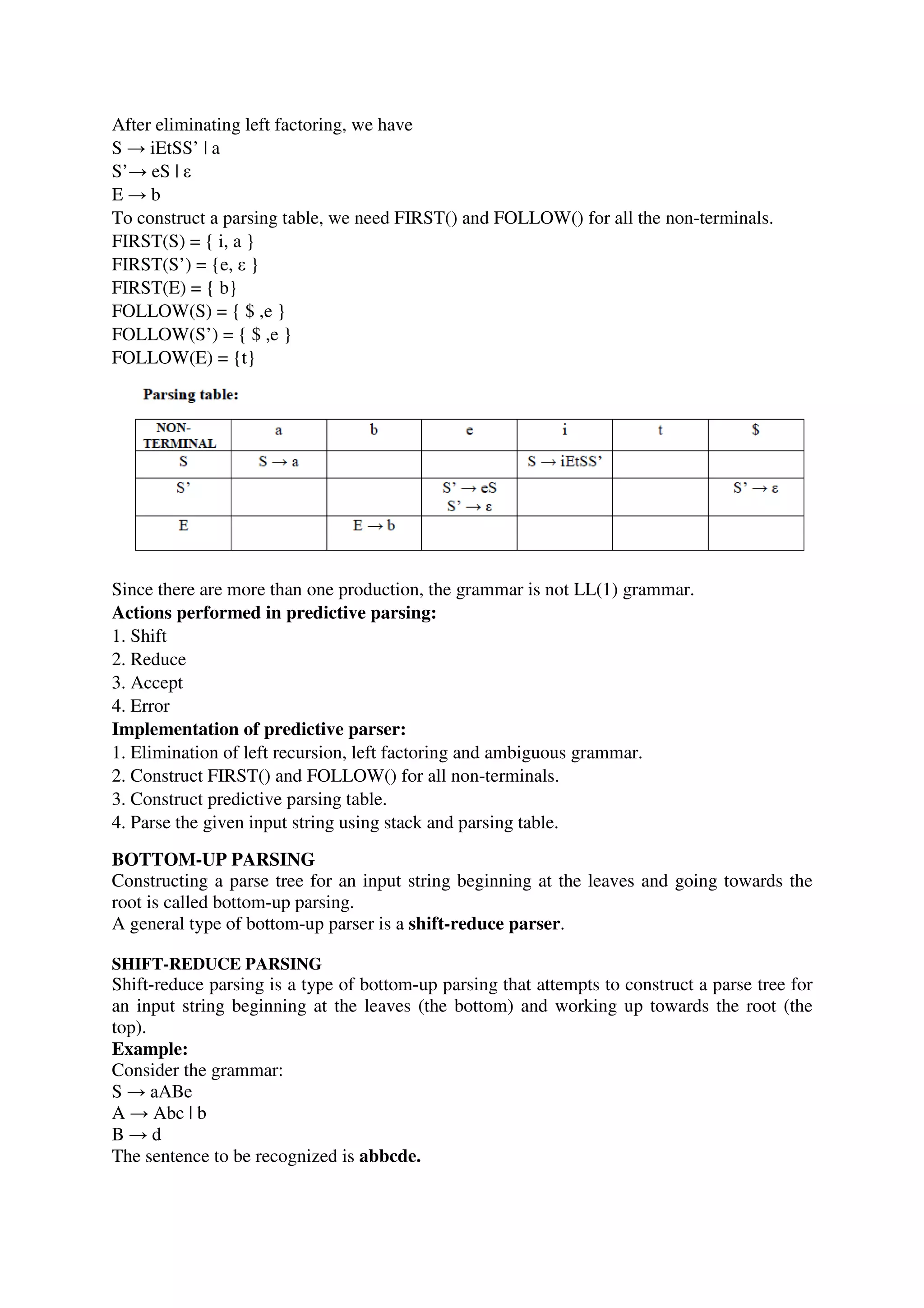 After eliminating left factoring, we have
S → iEtSS’ | a
S’→ eS | ε
E → b
To construct a parsing table, we need FIRST() and FOLLOW() for all the non-terminals.
FIRST(S) = { i, a }
FIRST(S’) = {e, ε }
FIRST(E) = { b}
FOLLOW(S) = { $ ,e }
FOLLOW(S’) = { $ ,e }
FOLLOW(E) = {t}
Since there are more than one production, the grammar is not LL(1) grammar.
Actions performed in predictive parsing:
1. Shift
2. Reduce
3. Accept
4. Error
Implementation of predictive parser:
1. Elimination of left recursion, left factoring and ambiguous grammar.
2. Construct FIRST() and FOLLOW() for all non-terminals.
3. Construct predictive parsing table.
4. Parse the given input string using stack and parsing table.
BOTTOM-UP PARSING
Constructing a parse tree for an input string beginning at the leaves and going towards the
root is called bottom-up parsing.
A general type of bottom-up parser is a shift-reduce parser.
SHIFT-REDUCE PARSING
Shift-reduce parsing is a type of bottom-up parsing that attempts to construct a parse tree for
an input string beginning at the leaves (the bottom) and working up towards the root (the
top).
Example:
Consider the grammar:
S → aABe
A → Abc | b
B → d
The sentence to be recognized is abbcde.
 