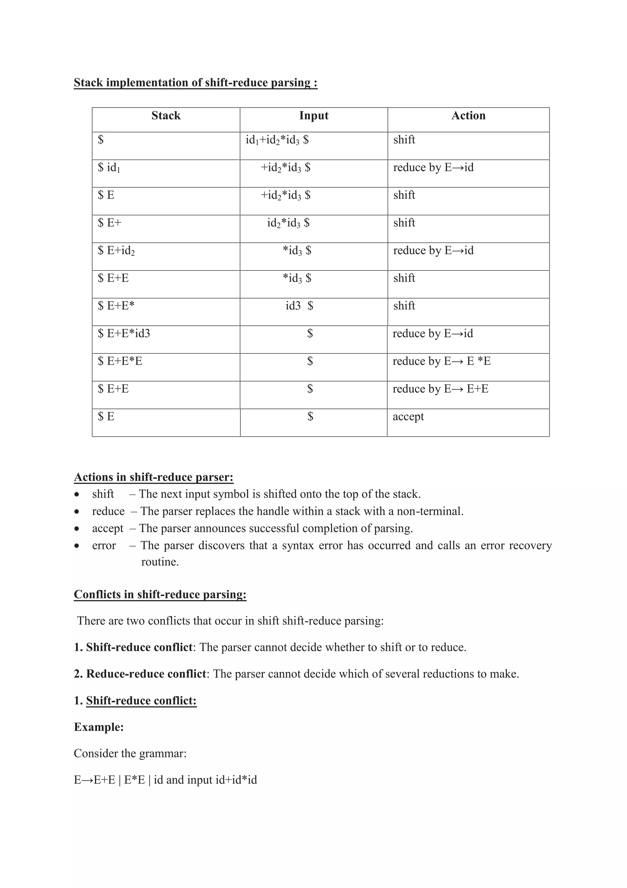 ����������������������������������������������
����� ����� ������
� ����������� � �����
����� �������� � ��������������
� � �������� � �����
� �� ������� � �����
� ����� ���� � ��������������
� ��� ���� � �����
� ���� ������ �����
� ������� � ��������������
� ����� � ������������ ����
� ��� � ������������ ���
��� � ������
�������������������������������
� ����� � �����������������������������������������������������������
� ������ � ������������������������������������������������������������������
� ������ � ������������������������������������������������������
� ����� � ���������������������������������������������������������������������������������
��������
����������������������������������
����� �����������������������������������������������������������
�� ������������������������������������������������������������������������������
�� �������������������������������������������������������������������������������������
�� ����������������������
��������
���������������������
����� � ��� � ���������������������
 