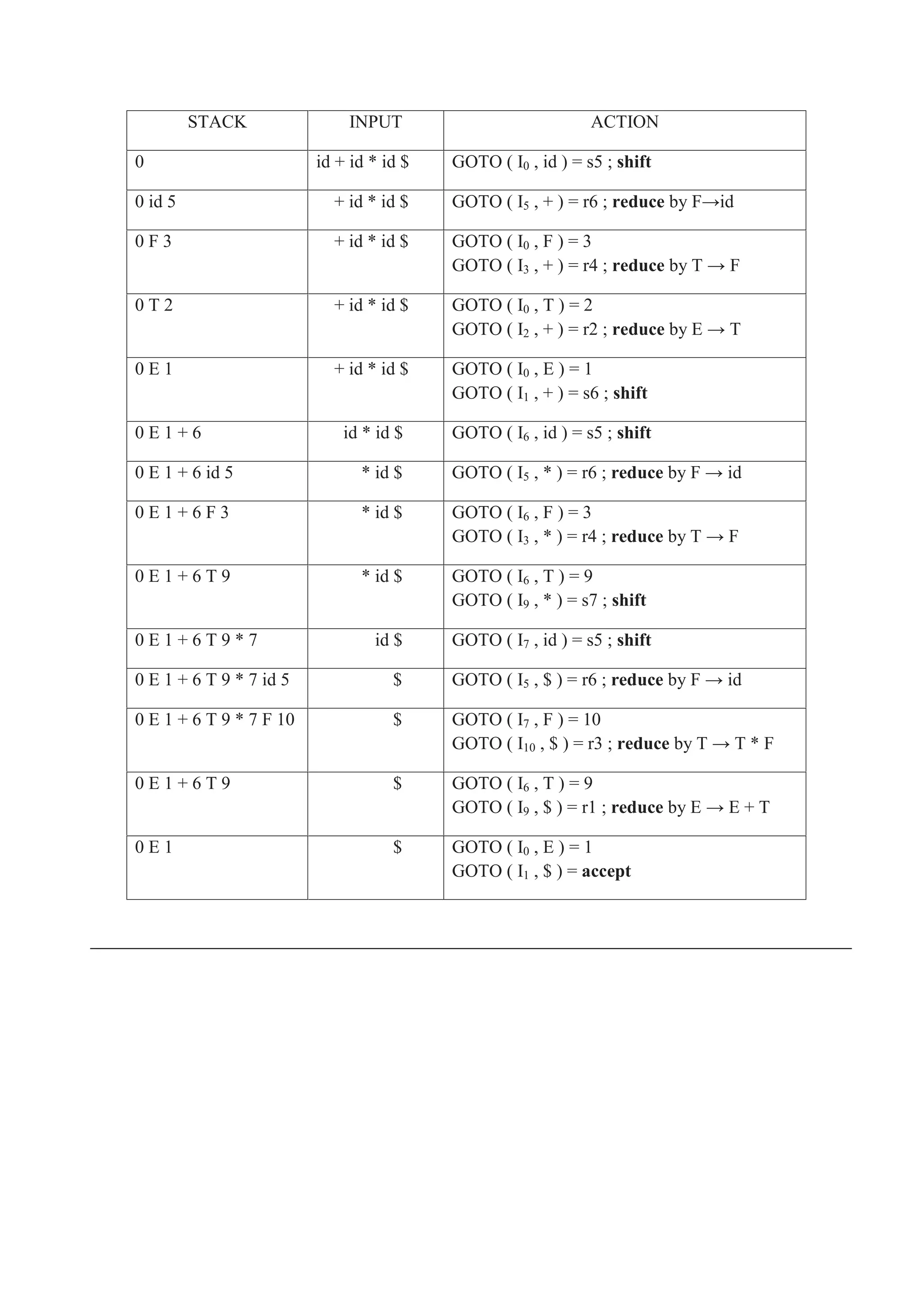 ����� ����� ������
� ������� ������ ��������� ������������� �����
������ ����������� ��������� ������������ ������ �������
����� ����������� ��������� ���������
��������� ������������ ������ ���� ���
����� ����������� ��������� ���������
��������� ������������ ������ ���� ���
����� ����������� ��������� ���������
��������� ������������ �����
��������� ��������� ��������� ������������� �����
�������������� ������ ��������� ������������ ������ ���� ����
������������� ������ ��������� � �������
��������� ������������ ������ ���� ���
������������� ������ ��������� ���������
��������� ������������ �����
����������������� ���� ��������� ������������� �����
���������������������� � ��������� ������� ���� ������ ���� ����
���������������������� � ��������� ����������
���������� ������������ ������ ���� �������
������������� � ��������� ���������
��������� ������������ ������ ���� �������
����� � ��������� ���������
��������� ������� ������
 