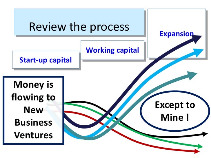 Ipo process in the philippines