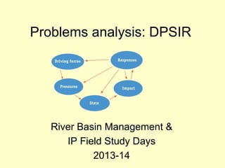 Problems analysis: DPSIR
River Basin Management &
IP Field Study Days
2013-14
 