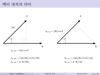 벡터 내적의 의미
la→b = ||a|| cos θ
a
b
||a||
θ
a
b
θ
lb→a = ||b|| cos θ
la→b = (||a||||b|| cos θ)/||b|| lb→a = (||a||||b|| cos θ)/||a||
la→b = a · b/||b|| lb→a = a · b/||a||
강영민 (동명대학교) 게임수학 강의 2015년 2학기 19 / 92
 