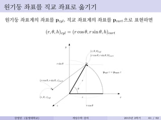 원기둥 좌표를 직교 좌표로 옮기기
원기둥 좌표계의 좌표를 pcyl, 직교 좌표계의 좌표를 pcart 으로 표현하면
(r, θ, h)cyl = (r cos θ, r sin θ, h)cart
r
r
x
y
z r cos θ
r sin θ
θ
(r, θ, 0)cyl
(r, θ, z)cyl
pcyl.z = pcart.z
(r cos θ, r sin θ, 0)cart
(r cos θ, r sin θ, z)cart
강영민 (동명대학교) 게임수학 강의 2015년 2학기 61 / 92
 
