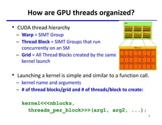 lecture_GPUArchCUDA02-CUDAMem.pdf