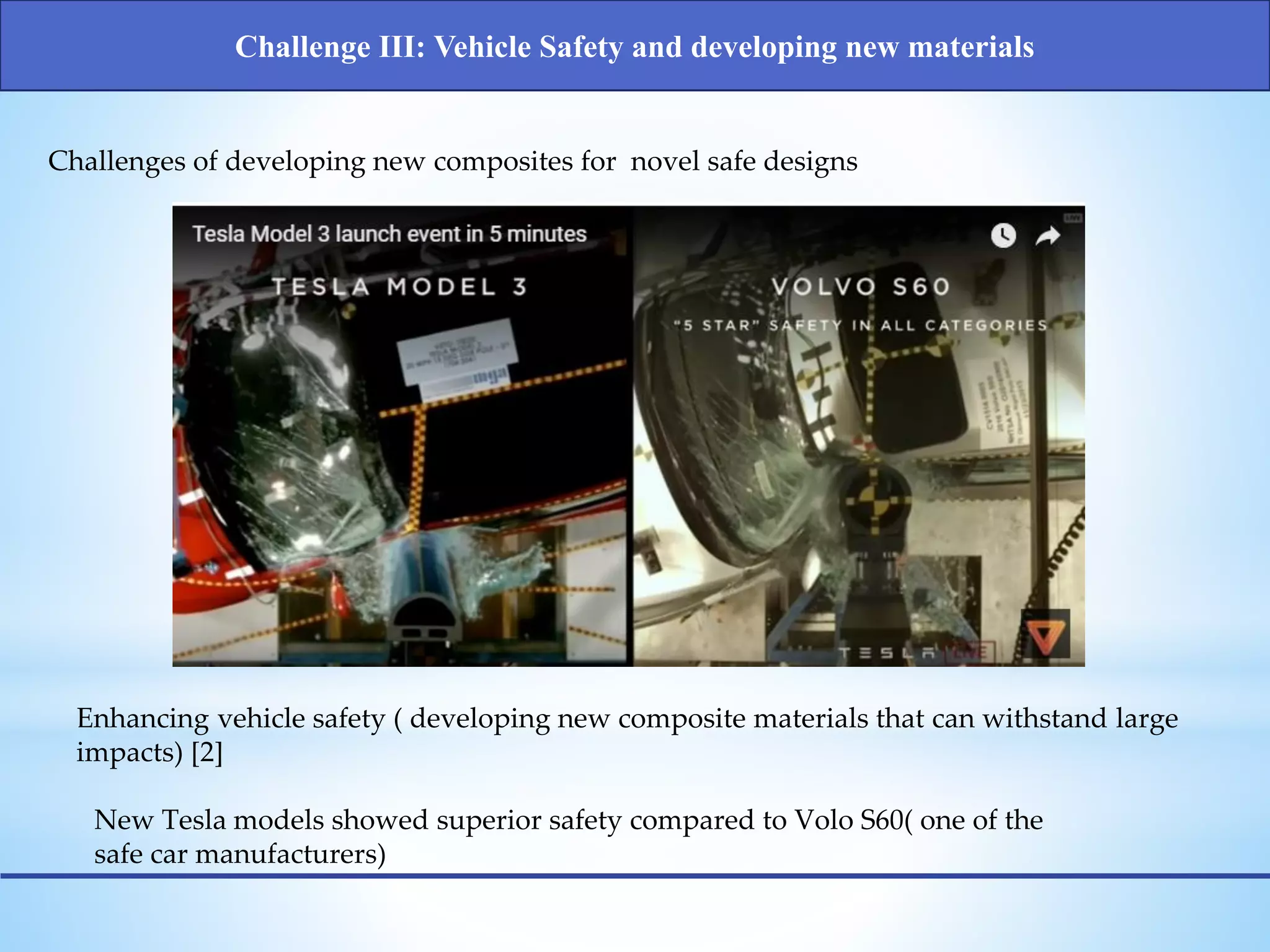 Enhancing vehicle safety ( developing new composite materials that can withstand large
impacts) [2]
New Tesla models showed superior safety compared to Volo S60( one of the
safe car manufacturers)
Challenges of developing new composites for novel safe designs
Challenge III: Vehicle Safety and developing new materials
 