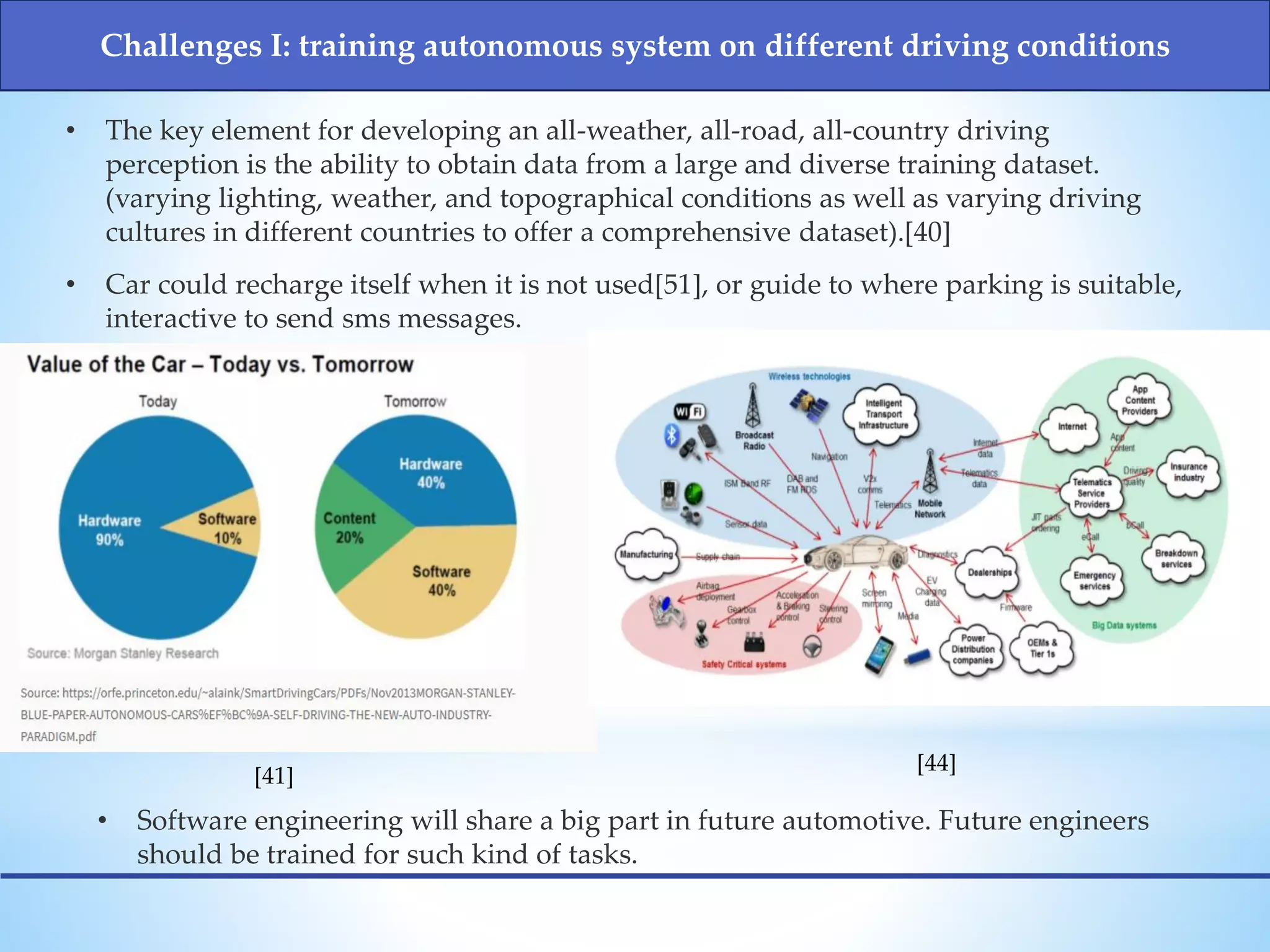 • The key element for developing an all-weather, all-road, all-country driving
perception is the ability to obtain data from a large and diverse training dataset.
(varying lighting, weather, and topographical conditions as well as varying driving
cultures in different countries to offer a comprehensive dataset).[40]
[41]
[44]
• Car could recharge itself when it is not used[51], or guide to where parking is suitable,
interactive to send sms messages.
Challenges I: training autonomous system on different driving conditions
• Software engineering will share a big part in future automotive. Future engineers
should be trained for such kind of tasks.
 