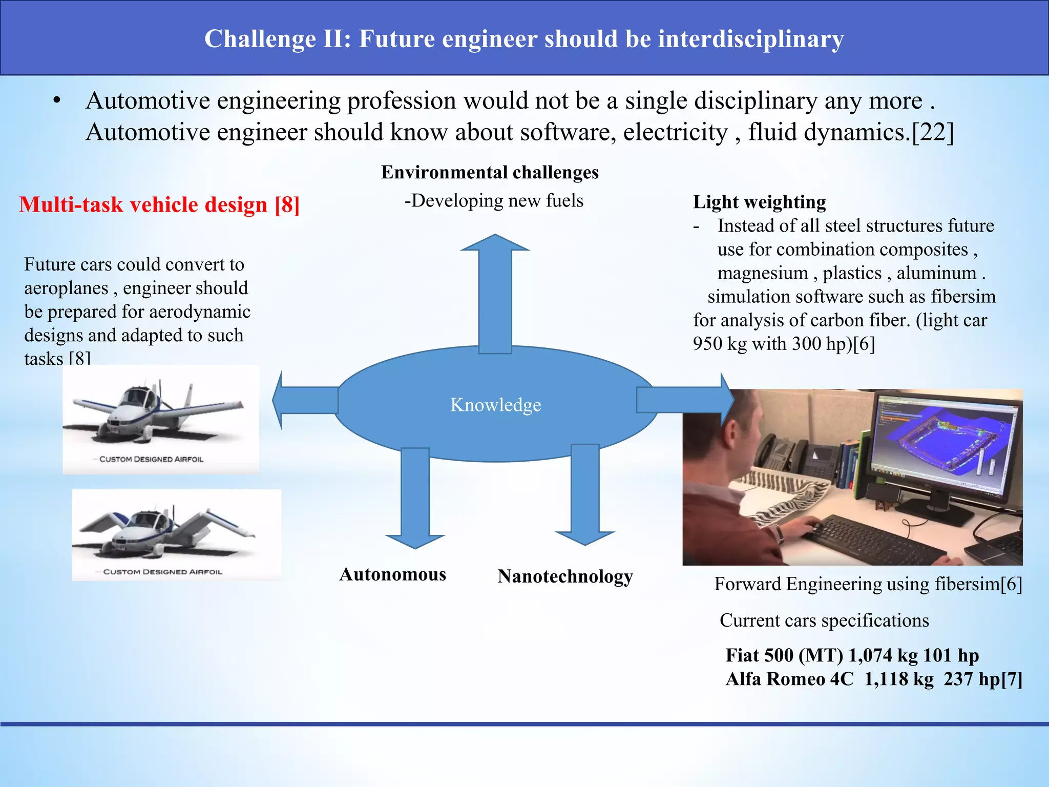 Knowledge
Light weighting
- Instead of all steel structures future
use for combination composites ,
magnesium , plastics , aluminum .
simulation software such as fibersim
for analysis of carbon fiber. (light car
950 kg with 300 hp)[6]
Forward Engineering using fibersim[6]
Fiat 500 (MT) 1,074 kg 101 hp
Alfa Romeo 4C 1,118 kg 237 hp[7]
Multi-task vehicle design [8]
Future cars could convert to
aeroplanes , engineer should
be prepared for aerodynamic
designs and adapted to such
tasks [8]
Environmental challenges
Autonomous
-Developing new fuels
Challenge II: Future engineer should be interdisciplinary
• Automotive engineering profession would not be a single disciplinary any more .
Automotive engineer should know about software, electricity , fluid dynamics.[22]
Current cars specifications
Nanotechnology
 