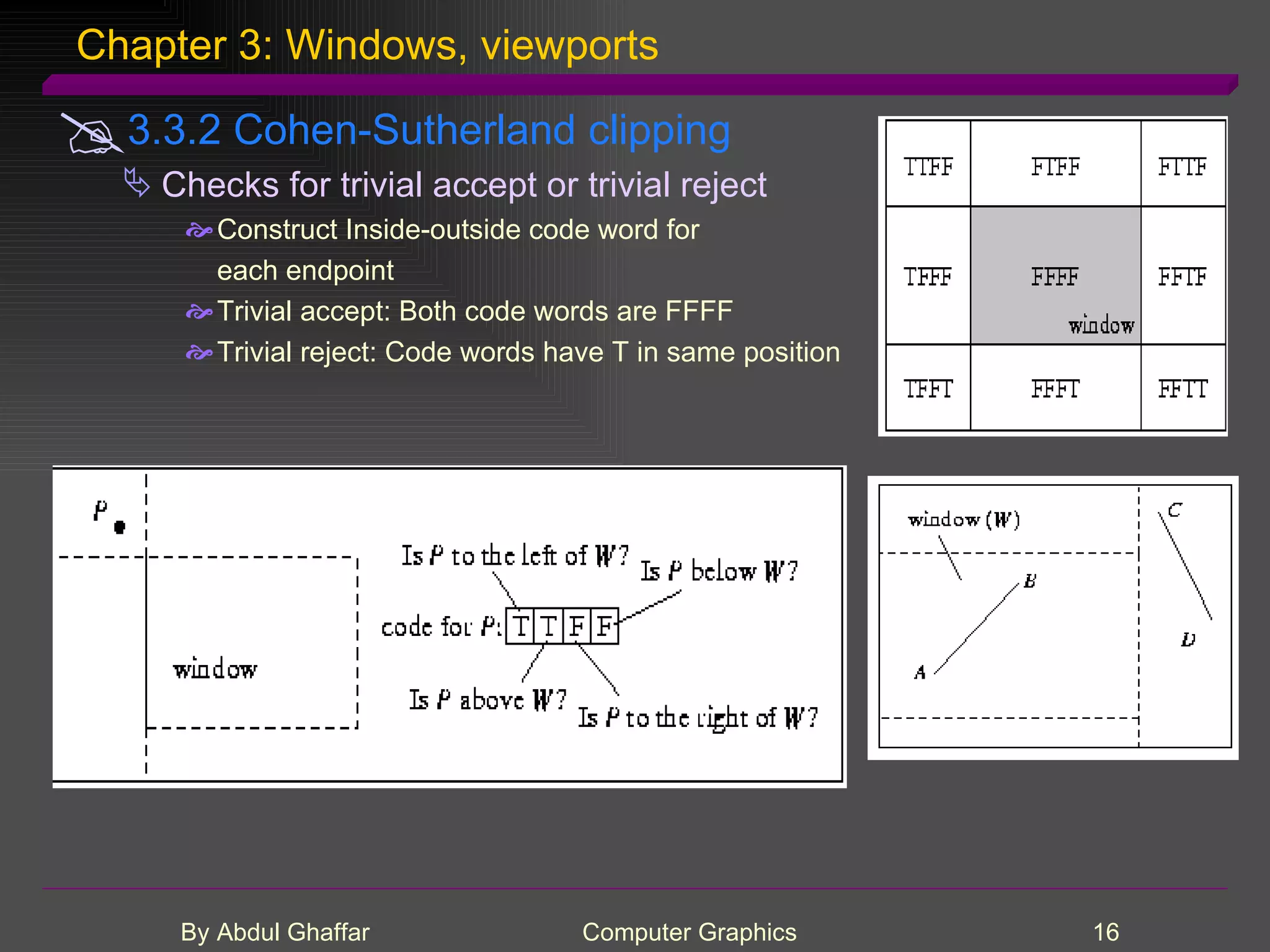 Chapter 3: Windows, viewports 3.3.2 Cohen-Sutherland clipping Checks for trivial accept or trivial reject Construct Inside-outside code word for each endpoint Trivial accept: Both code words are FFFF Trivial reject: Code words have T in same position 