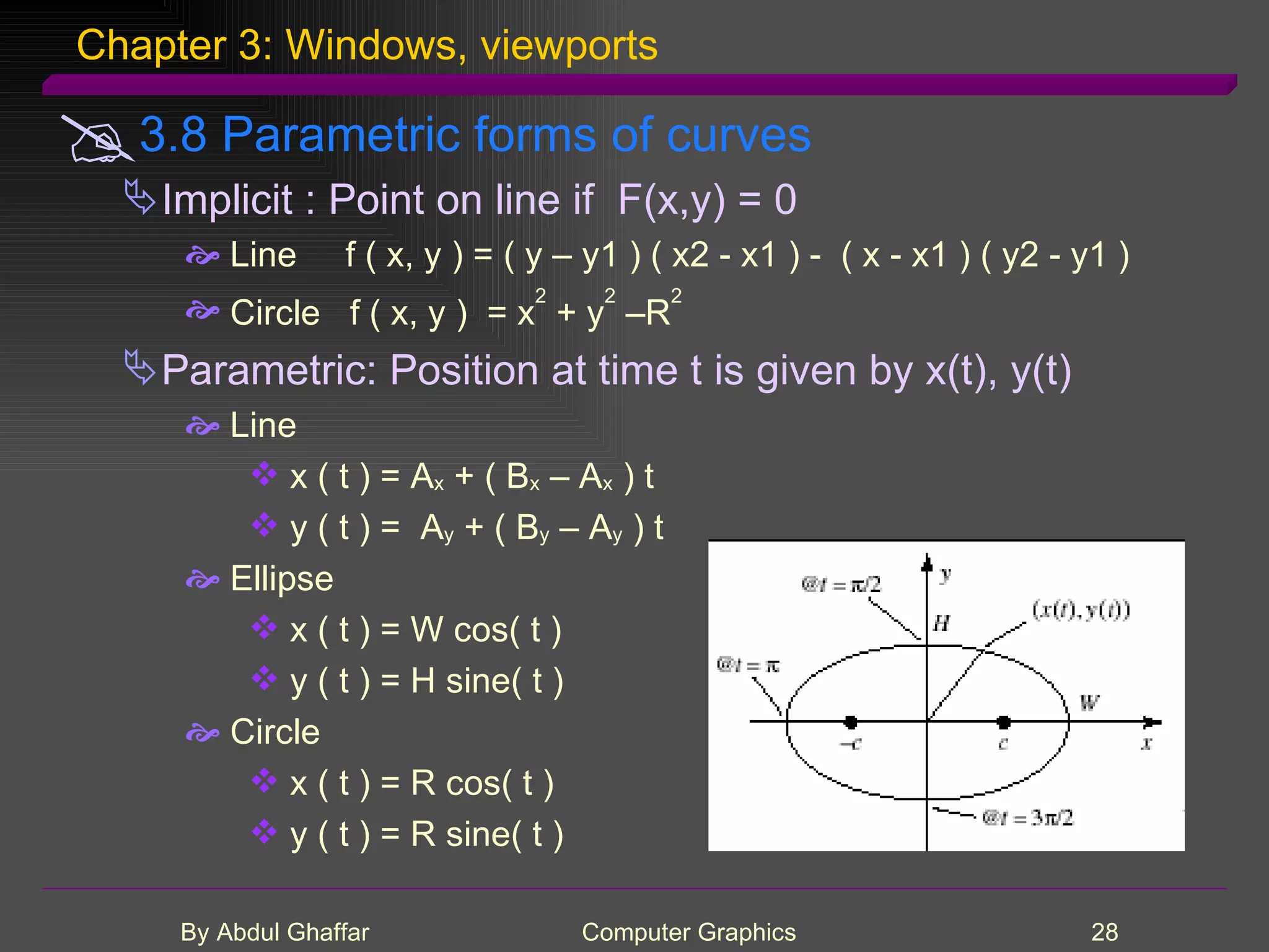 Chapter 3: Windows, viewports 3.8 Parametric forms of curves Implicit : Point on line if F(x,y) = 0 Line f ( x, y ) = ( y – y1 ) ( x2 - x1 ) - ( x - x1 ) ( y2 - y1 ) Circle f ( x, y ) = x 2 + y 2 –R 2 Parametric: Position at time t is given by x(t), y(t) Line x ( t ) = A x + ( B x – A x ) t y ( t ) = A y + ( B y – A y ) t Ellipse x ( t ) = W cos( t ) y ( t ) = H sine( t ) Circle x ( t ) = R cos( t ) y ( t ) = R sine( t ) 