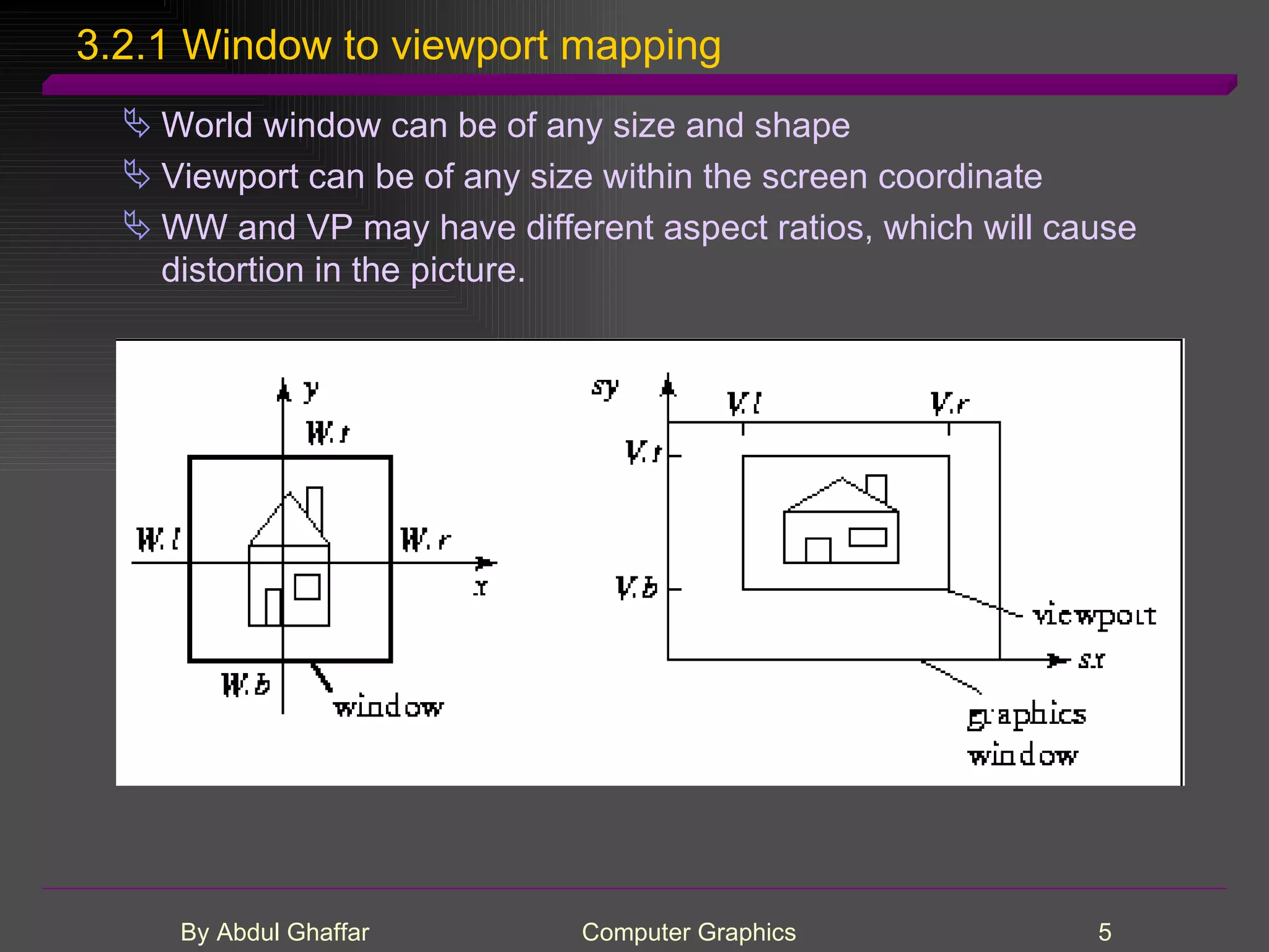3.2.1 Window to viewport mapping World window can be of any size and shape Viewport can be of any size within the screen coordinate WW and VP may have different aspect ratios, which will cause distortion in the picture. 