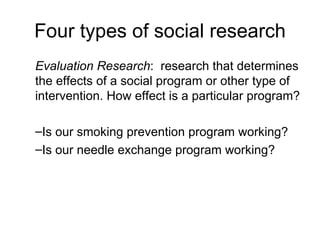 Four types of social research
Evaluation Research: research that determines
the effects of a social program or other type of
intervention. How effect is a particular program?

–Is our smoking prevention program working?
–Is our needle exchange program working?
 