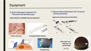 Shsusu lecture HDR LDR brachytherapy 2.pdf