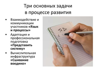 Три основных задачи в процессе развития Взаимодействие и коммуникации участников  «Язык и процессы» Адаптация и профессиональная подготовка  «Представить систему» Вычислительная инфраструктура  «Сшивание воедино» 