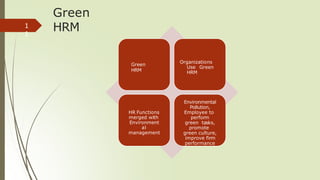 Human Resourse Management and its impact on organizations | PPTX