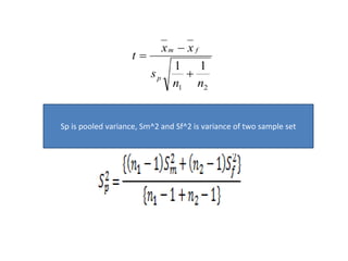 Sp is pooled variance, Sm^2 and Sf^2 is variance of two sample set
 
