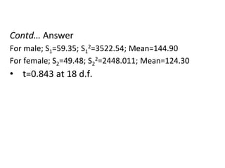 Contd… Answer
For male; S1=59.35; S1
2=3522.54; Mean=144.90
For female; S2=49.48; S2
2=2448.011; Mean=124.30
• t=0.843 at 18 d.f.
 