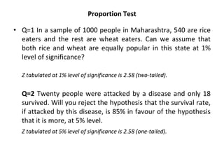 Proportion Test
• Q=1 In a sample of 1000 people in Maharashtra, 540 are rice
eaters and the rest are wheat eaters. Can we assume that
both rice and wheat are equally popular in this state at 1%
level of significance?
Z tabulated at 1% level of significance is 2.58 (two-tailed).
Q=2 Twenty people were attacked by a disease and only 18
survived. Will you reject the hypothesis that the survival rate,
if attacked by this disease, is 85% in favour of the hypothesis
that it is more, at 5% level.
Z tabulated at 5% level of significance is 2.58 (one-tailed).
 