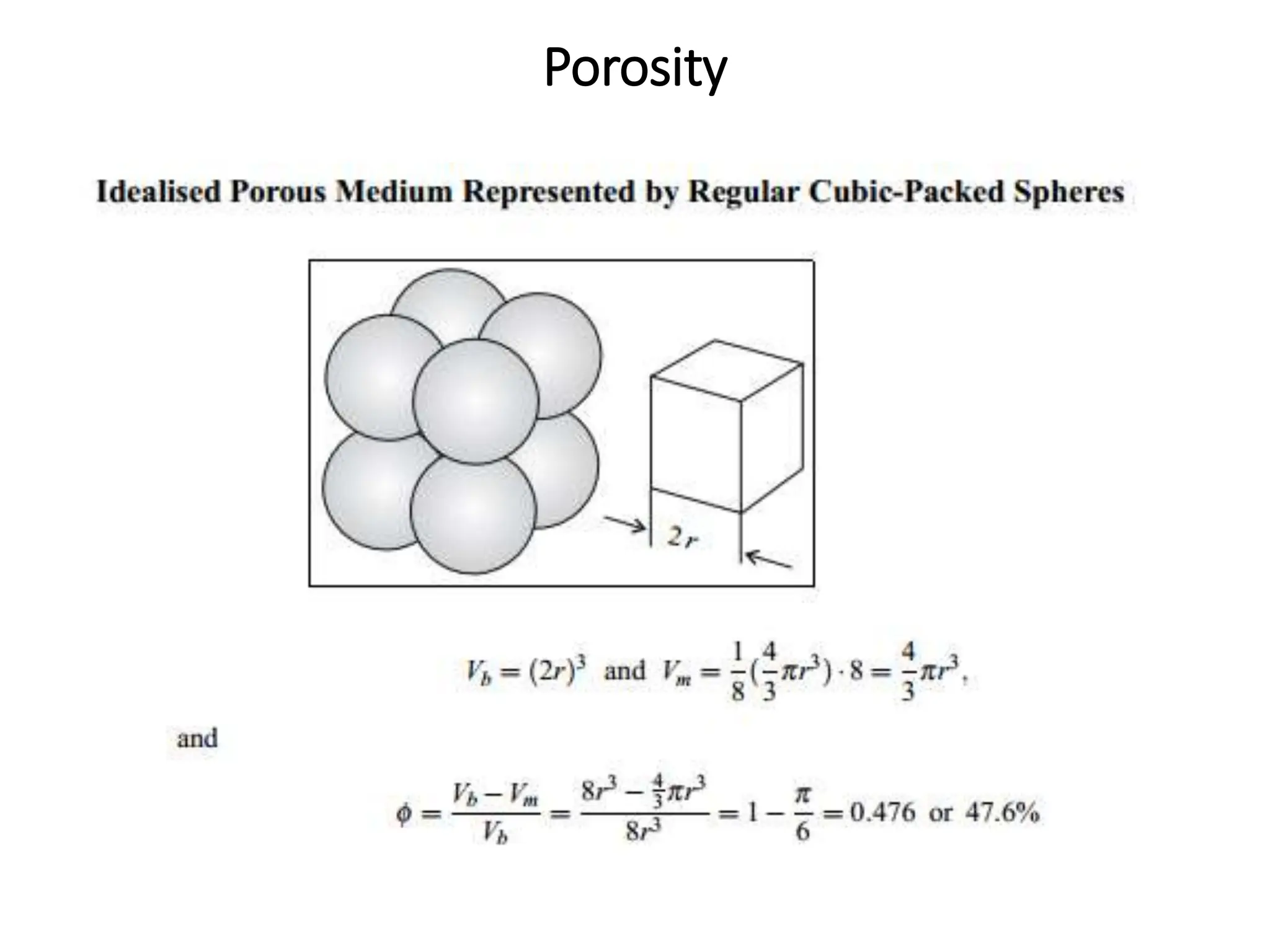 Porosity
 
