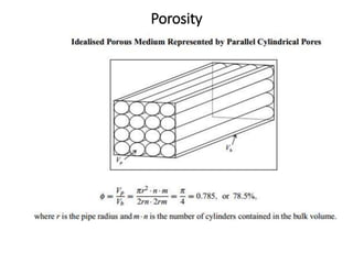 Porosity
 