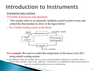 Lecture I-Introduction to Measurement and Instrumentation.pdf