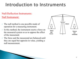 Lecture I-Introduction to Measurement and Instrumentation.pdf