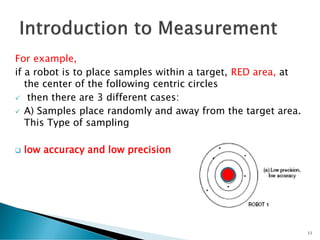 Lecture I-Introduction to Measurement and Instrumentation.pdf