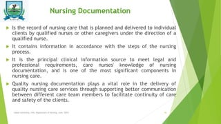 Lecture I-IV -for adult nursing care plan | PPTX