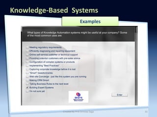 Knowledge Based Systems -Artificial Intelligence by Priti Srinivas ...